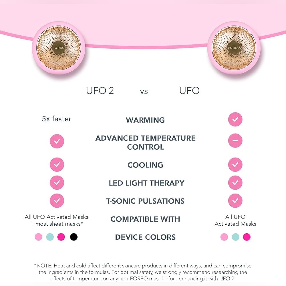 NEW FOREO UFO Face Mask Treatment,Full LED Spectrum & Red Light Therapy For Face - Picture 5 of 8